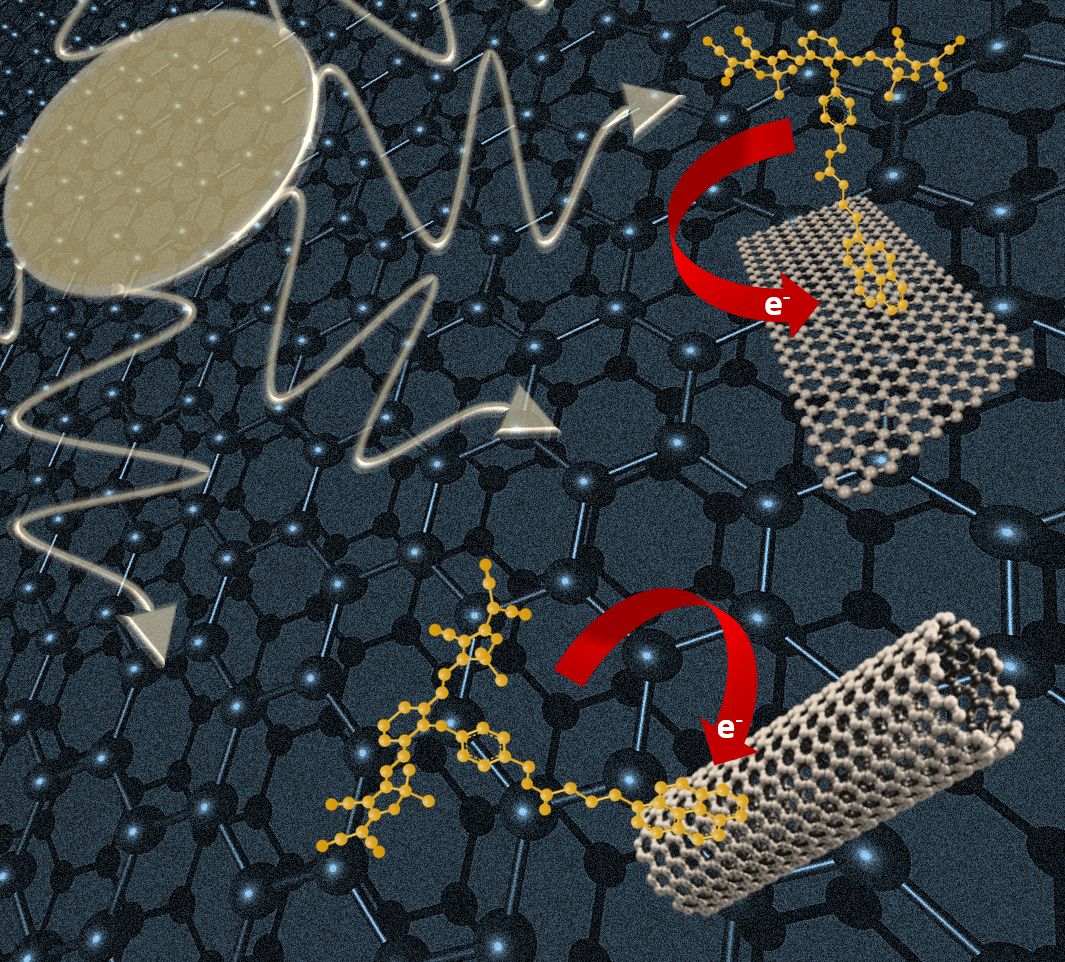Kohlenstoffnanostrukturen