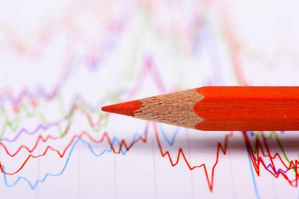 Buntstift und ein Chart mit Kursen