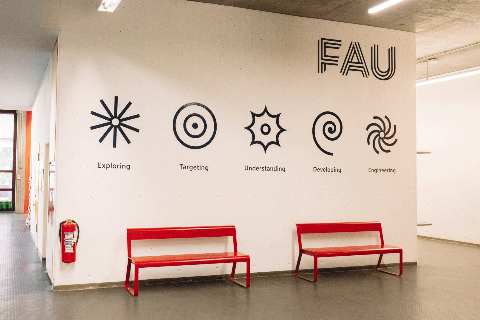 Zur Seite: Forschungsschwerpunkte der FAU